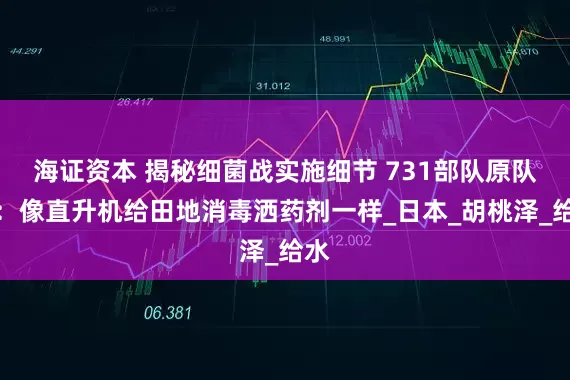 海证资本 揭秘细菌战实施细节 731部队原队员：像直升机给田地消毒洒药剂一样_日本_胡桃泽_给水
