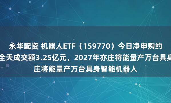 永华配资 机器人ETF（159770）今日净申购约1.58亿份，全天成交额3.25亿元，2027年亦庄将能量产万台具身智能机器人