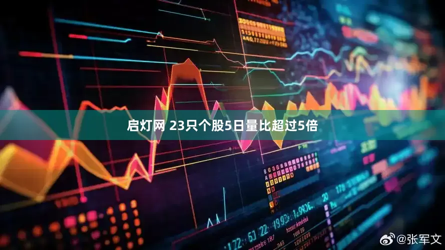 启灯网 23只个股5日量比超过5倍