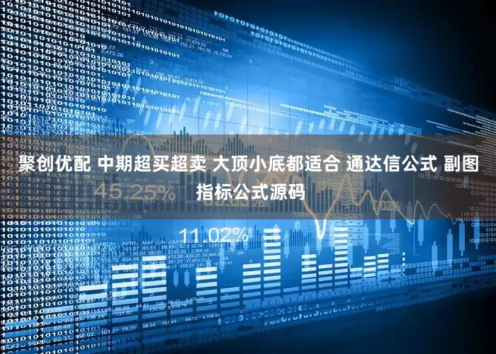 聚创优配 中期超买超卖 大顶小底都适合 通达信公式 副图 指标公式源码